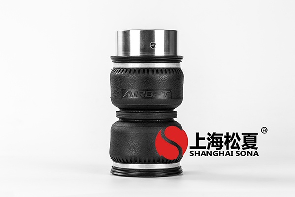 打造<a href='http://www.0769dianlan.com/' target='_blank'><u>空氣彈簧</u></a>網(wǎng)購平臺