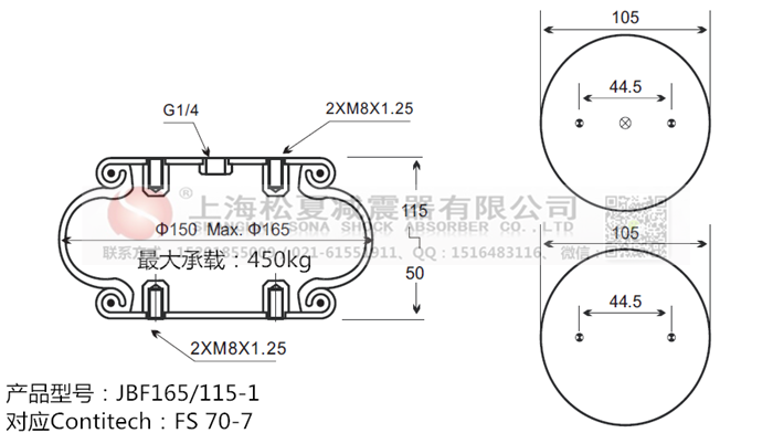 JBF165/115-1橡膠<a href='http://www.0769dianlan.com/' target='_blank'><u>空氣彈簧</u></a>