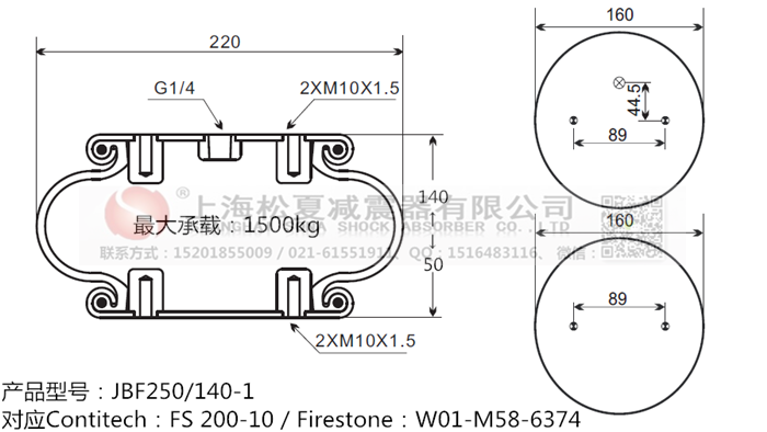 JBF250/140-1橡膠<a href='http://www.0769dianlan.com/' target='_blank'><u>空氣彈簧</u></a>