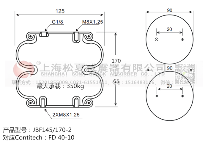 橡膠<a href='http://www.0769dianlan.com/' target='_blank'><u>空氣彈簧</u></a>