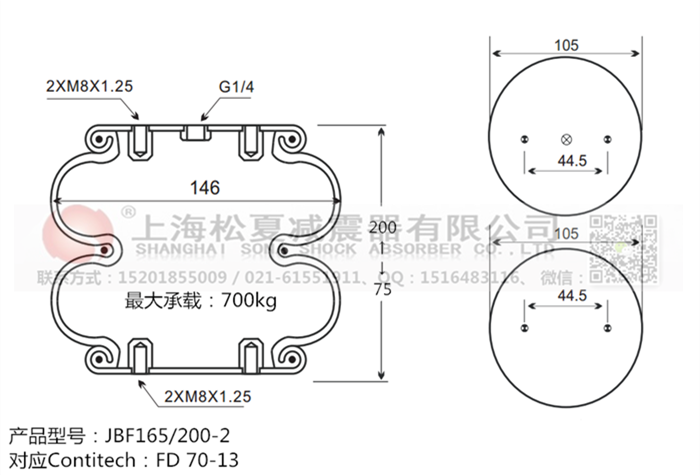 JBF165/200-2橡膠<a href='http://www.0769dianlan.com/' target='_blank'><u>空氣彈簧</u></a>