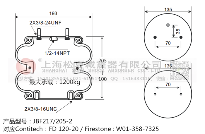 JBF217/205-2橡膠<a href='http://www.0769dianlan.com/' target='_blank'><u>空氣彈簧</u></a>