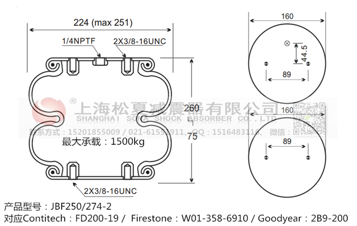 JBF250/274-2橡膠<a href='http://www.0769dianlan.com/' target='_blank'><u>空氣彈簧</u></a>