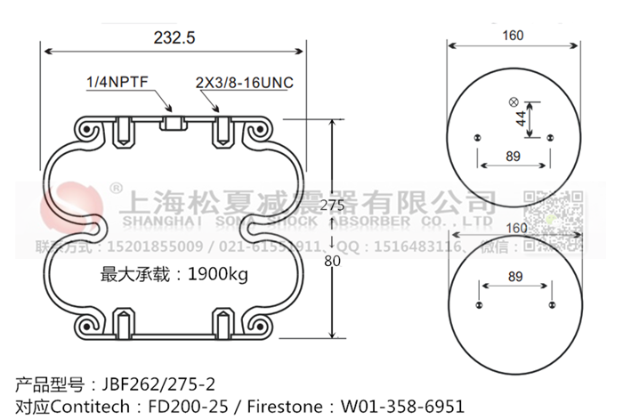 JBF262/275-2橡膠<a href='http://www.0769dianlan.com/' target='_blank'><u>空氣彈簧</u></a>