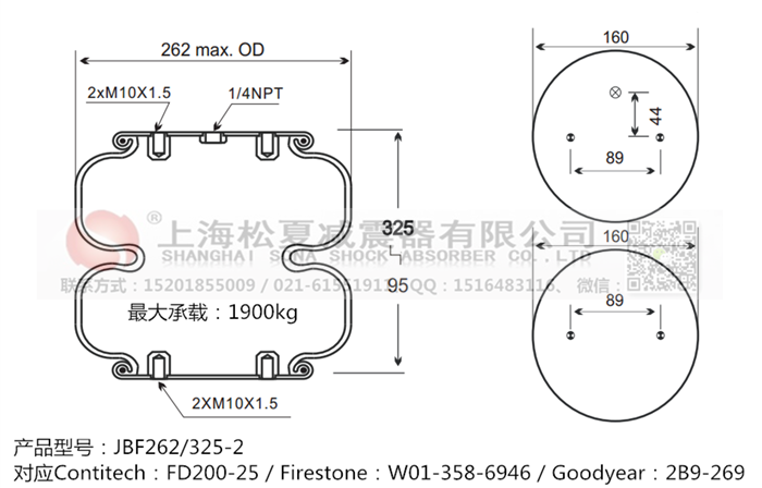 JBF262/325-2橡膠<a href='http://www.0769dianlan.com/' target='_blank'><u>空氣彈簧</u></a>