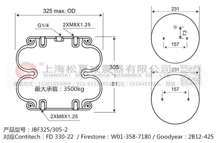 JBF325/305-2橡膠<a href='http://www.0769dianlan.com/' target='_blank'><u>空氣彈簧</u></a>