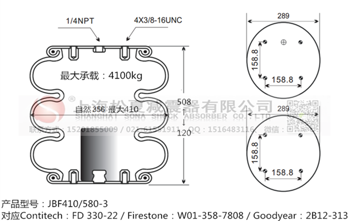 JBF410/580-3橡膠<a href='http://www.0769dianlan.com/' target='_blank'><u>空氣彈簧</u></a>