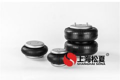 工業(yè)<a href='http://www.0769dianlan.com/' target='_blank'><u>空氣彈簧</u></a>懸掛系統(tǒng)動(dòng)畫